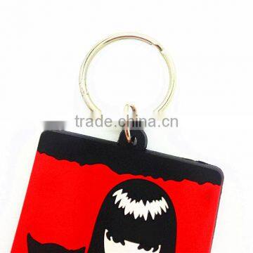 China Manufacturer Direct Sale 2D PVC Custom Keychain Maker photo-3
