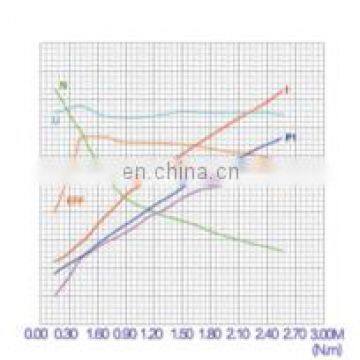 dc Motor 60v 800w for Hydraulic Equipment Forklift photo-6