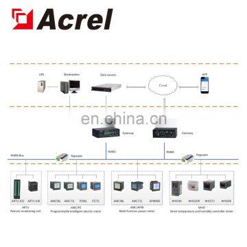 Acrel Loop Grid Cabinet Temperature and Humidity Measuring & Controlling Device WHD46-11 photo-5