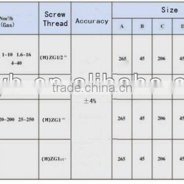 4 Stroke GX35 gasoline engine manual brush cutter                        
                                                Quality Choice