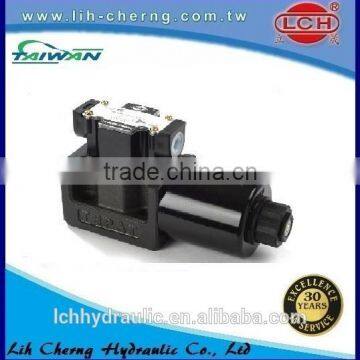 buy wholesale direct from china dump trucks hydraulic solenoid valve