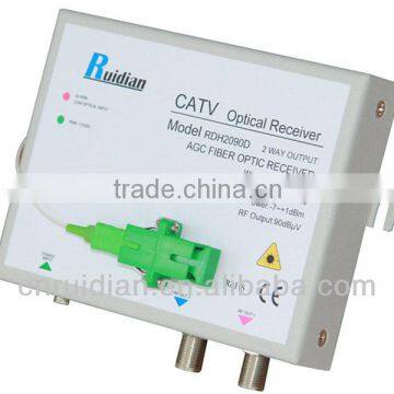 FTTH Two Ways CATV Fiber Optic Node AGC Receiver build in CWDM