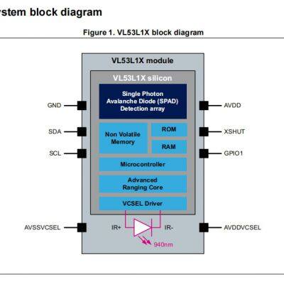 VL53L1CXV0FY/1 Package: LGA-12 Position Sensor ST Original Stock photo-3