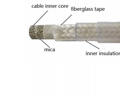 High Efficiency Skin Effect Heating Wire System With Remote Wireless Control -Iecex and EAC Certified photo-5