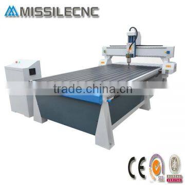 Italy 5.5KW Water Cooling Spindle Advertising Equipment CNC Router Machine