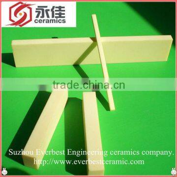 High strength structure ceramic plate