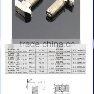 T Head Aluminium Bolt photo-6