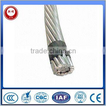 12.7/22 kV AL/XLPE /CWS/HDPE Screened Cables