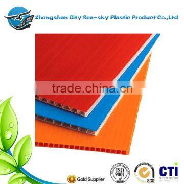 correx sheet,fluted Coroplast Sheet