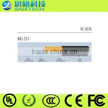 Factory Price Coaxial Cable Bnc Rg6 photo-2