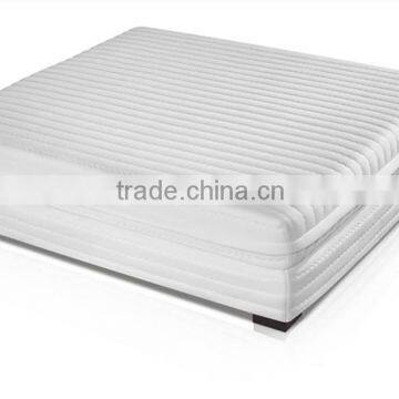 Comfortable double size simmons mattress