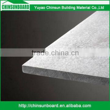 Supplier Eco-friendly Waterproof Well Insulated Villa Wall Panel photo-3