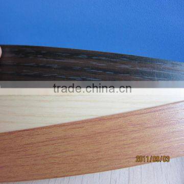 Cost-effective Pvc Banding for Countertops