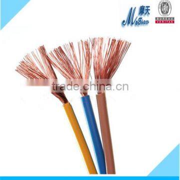 Single core Non-sheathed Flexible Cable with Soft Conductor flexible RV cable manufacturer non-sheathed cable prices