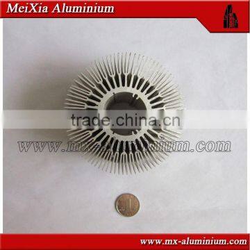Furniture Handle