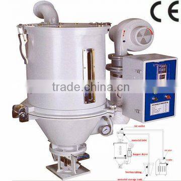 High Speed Plastic Color Mixing Machine photo-5