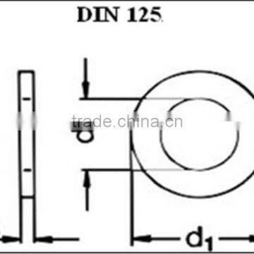 washers din 125