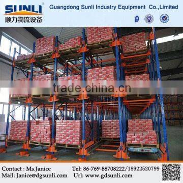 Automantic Remoted Radio Shuttle Racking For Warehouse System