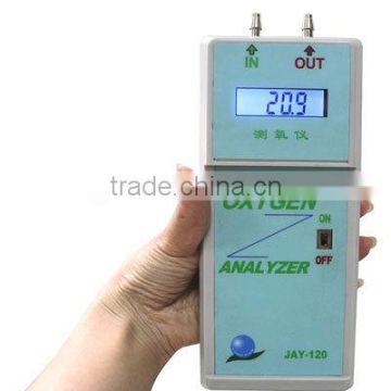 portable gas analyzer/portable oxygen analyzer