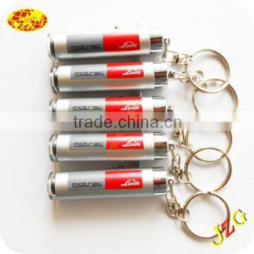 Promotion Custom Logo Led Projector Keychain,Porjector Keyring,Project Light Keychain