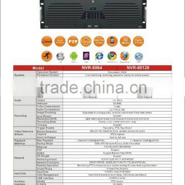 ONVIF H.264 128CH NVR Support 16HDD photo-2
