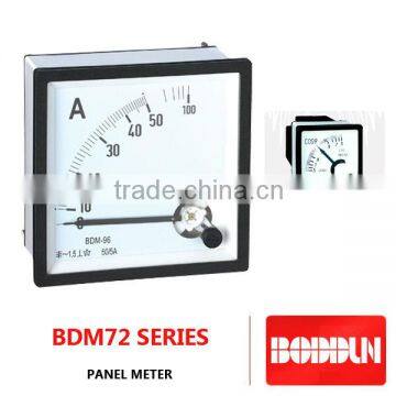 BDM72 PANEL METER