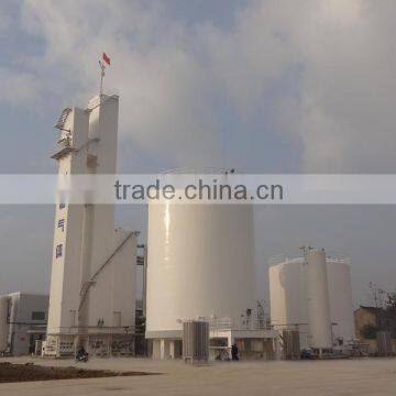 KDONAr-1250Y/3300/45Y Air separation plant