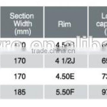 Truck Tyre Snowfield Tyre 6.00-13 6.00-14 TH501 photo-3