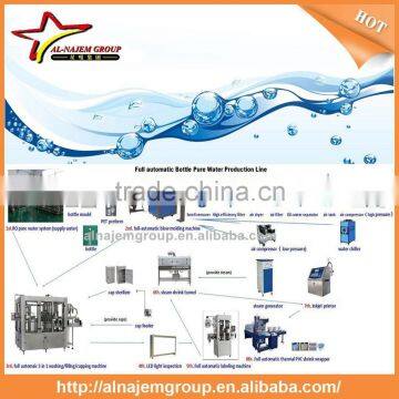 Complete bottled water production Line / bevrage Drink Filling Machine / Water Bottling machine 6000B/H for 0.5L 1.0L 1.5L