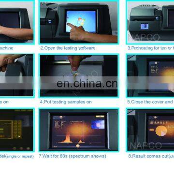 Si-pin Fluorescence High Accuracy Metal Analyzer photo-3