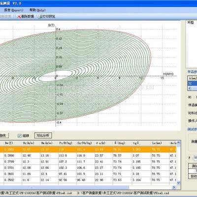 FE-2100SA Soft Magnetic Material AC Measuring Device photo-5