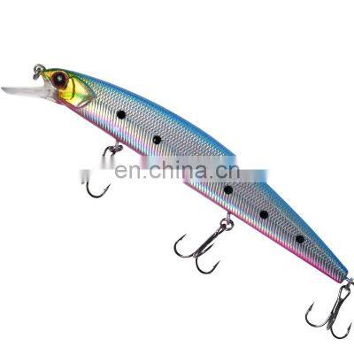 13cm 20g Lifelike Painting Floating Stickbait Pesca Bait Fishing Lures Minnow photo-3
