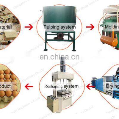 Paper Egg Tray Making Machine Paper Recycling Ethiopia Small Egg Tray Machine