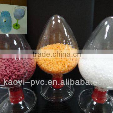 PVC Compound for Shoes