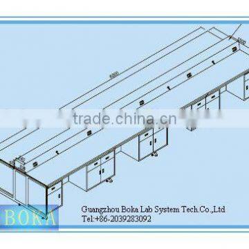professional steel workbenches