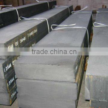 Top quality And Factory Price! ASTM 1524 Alloy Structural Steel Flat Bar