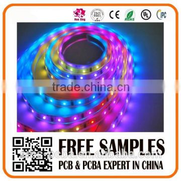 customer rgb led strip in china