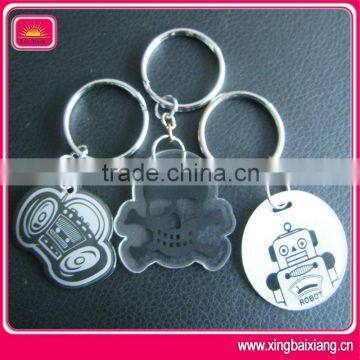 plastic keyholder