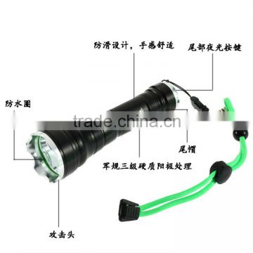 Promotion mini led torch/mini flashlight torch/mini led flashlight