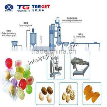 Advanced Technology Die-formed hard candy production line