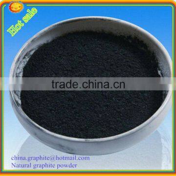 Pencil Lead Raw Materials Natural Graphite Powder
