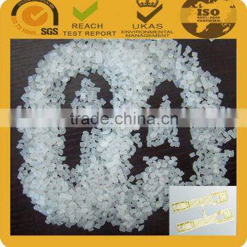 APPLICATION of PA 6/ PA66 GF reinforced series mainly produced for autobiles