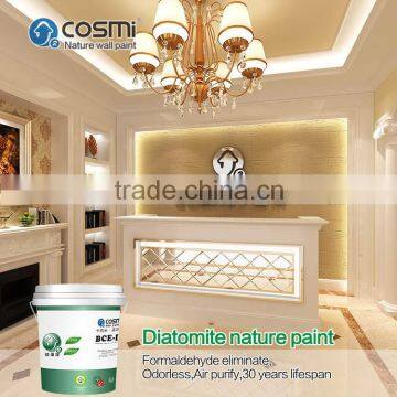Texturize wall material,wall art paint