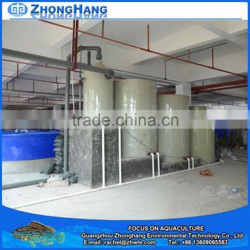 RAS Fish Farming