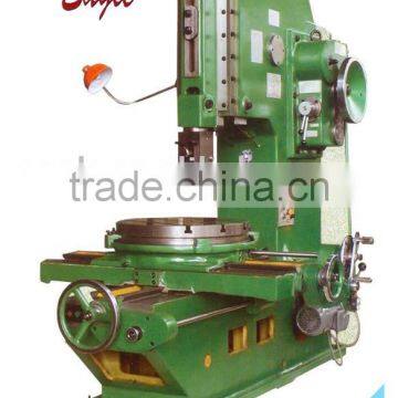 Shaping Machine