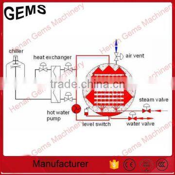 Small Autoclave Retort Sterilizer photo-5