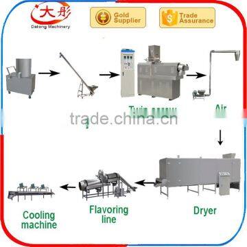 Hot Sale Pet Food Extruder Processing Machine photo-5