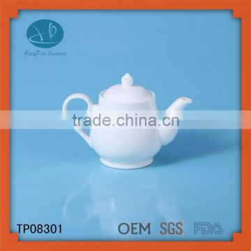 Products you can import from China ceramic tea kettle,battery powered kettle