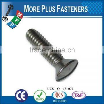 Made in Taiwan ISO 2010 Slotted Raised Countersunk Oval Head Machine Screw Low Carbon Steel Zinc Plated photo-6