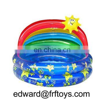 Inflatable Baby Bathtub